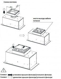  Backer Accesoriu filtru de carbon pentru FAUST BACKER